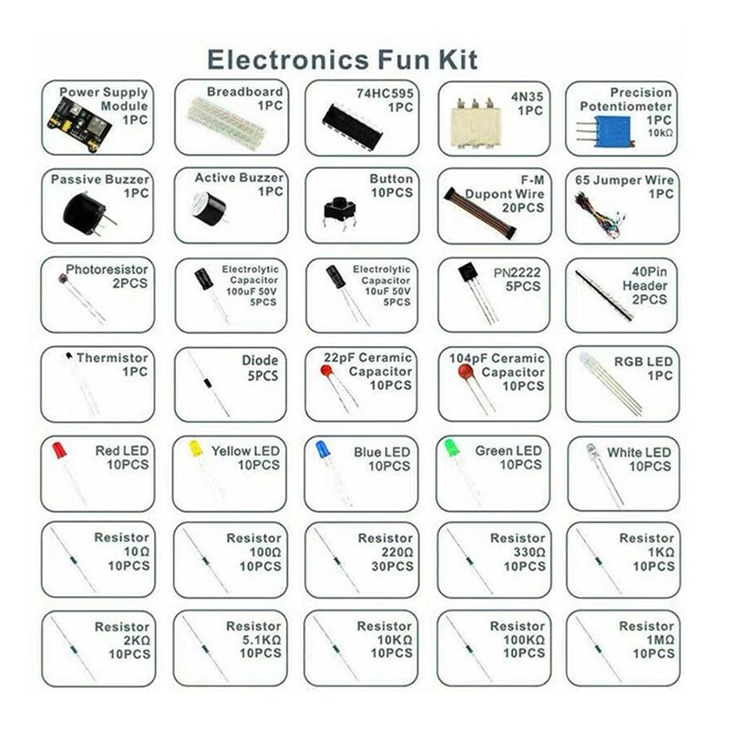Kit di Avvio Progetti Fai-da-t - Diy Electronic Components recensione e prezzo