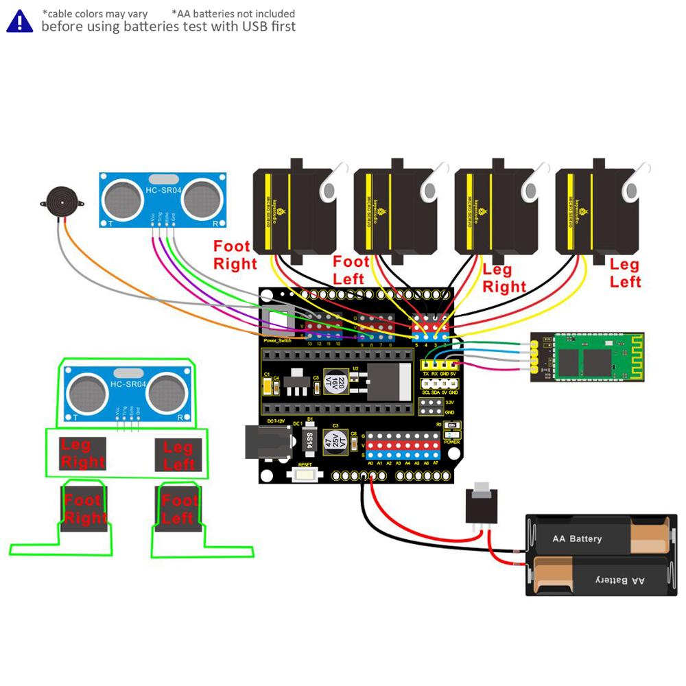 Keyestudio Kit di avviamento c - Arduino Uno Starter Kit recensione e prezzo