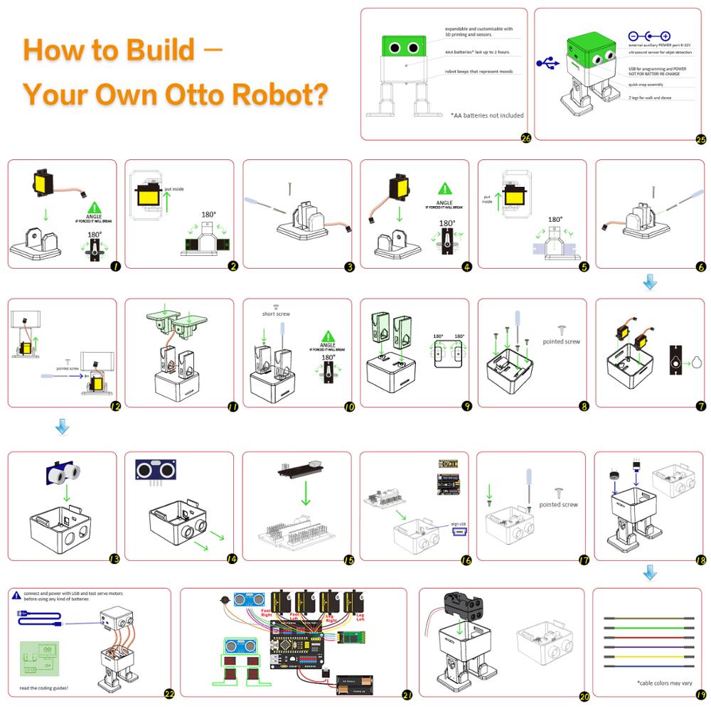 Keyestudio Kit di avviamento c - Arduino Uno Starter Kit recensione e prezzo