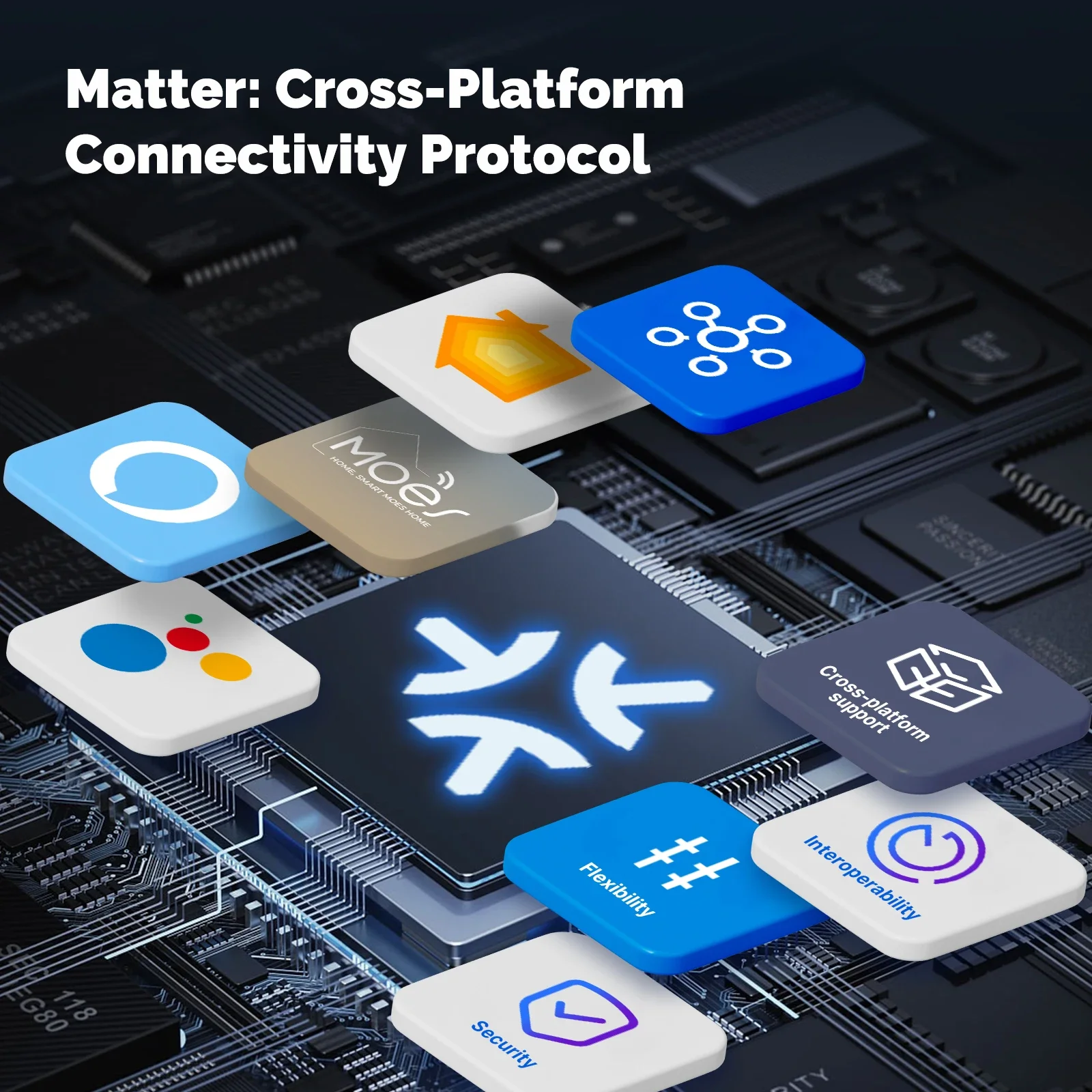 MOES Matter Tuya WiFi Smart Li - Diy Electronics Button recensione e prezzo
